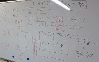はくばん.jpg